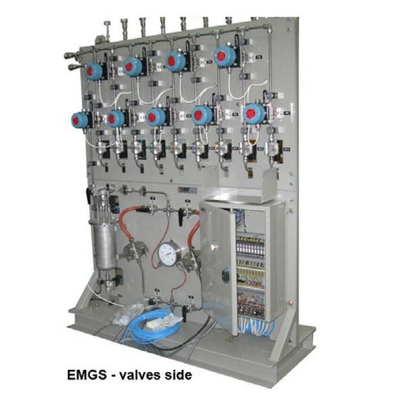 风道扫描系统 EMGS